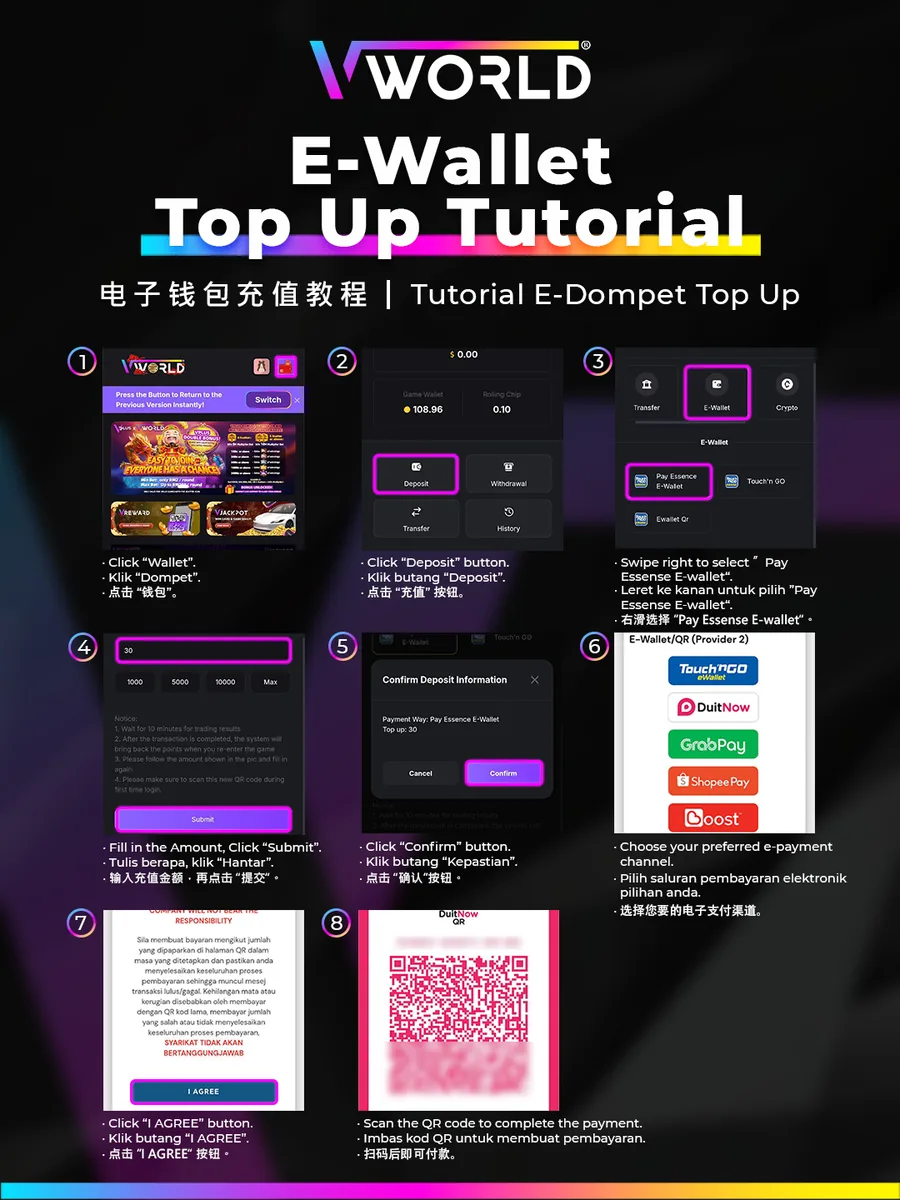 VWorld E-Wallet Top-Up tutorial