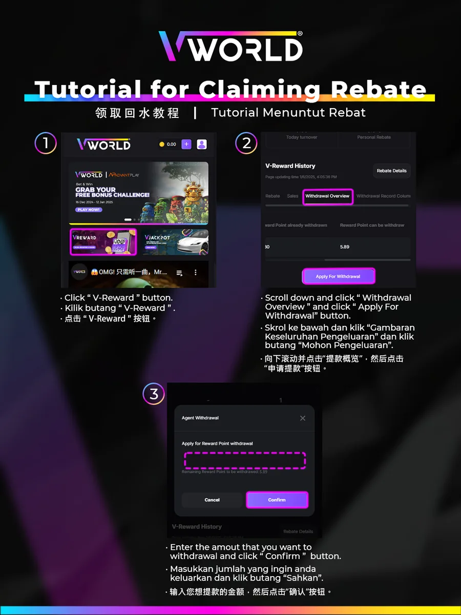 VWorld Withdraw Rebate Points tutorial