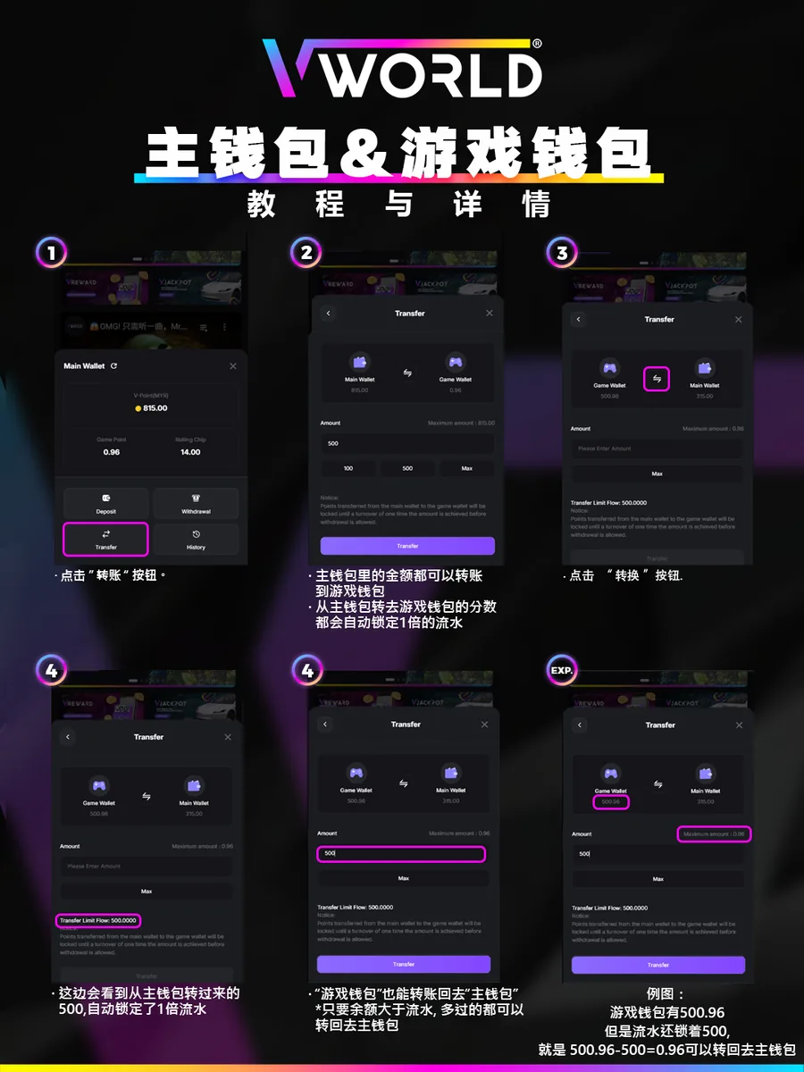 VWorld Main Wallet & Game Wallet tutorial