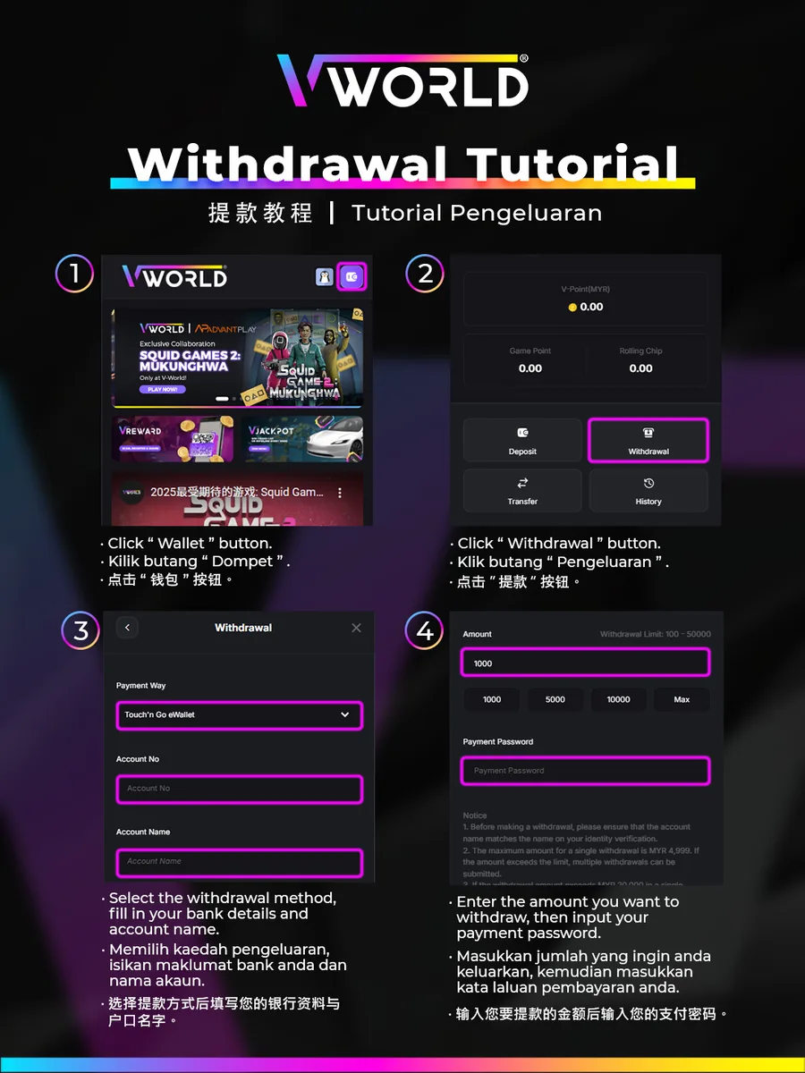 VWorld Withdrawal tutorial